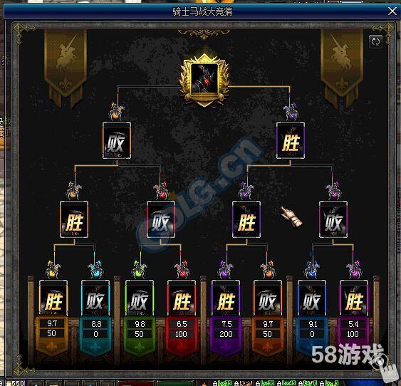 我有特殊的分析技巧 DNF赌马稳赚不赔之法_5