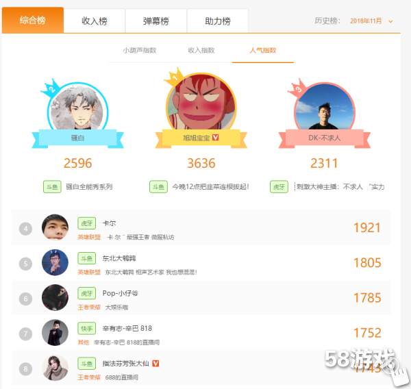 虎牙超人气主播不求人 热度不减稳坐刺激战场