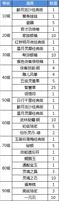 QQ图片20150616144018.png QQ图片20150616144018.png