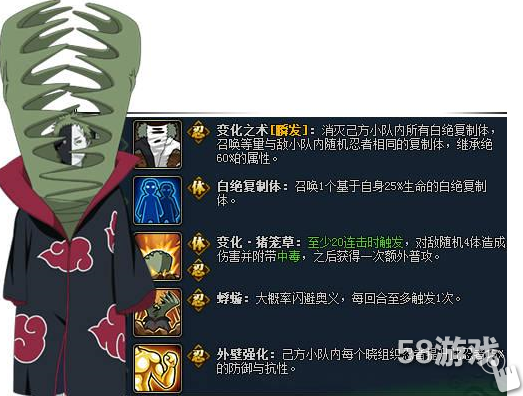 火影忍者ol绝阵容搭配 忍者绝抽取节点分析_5