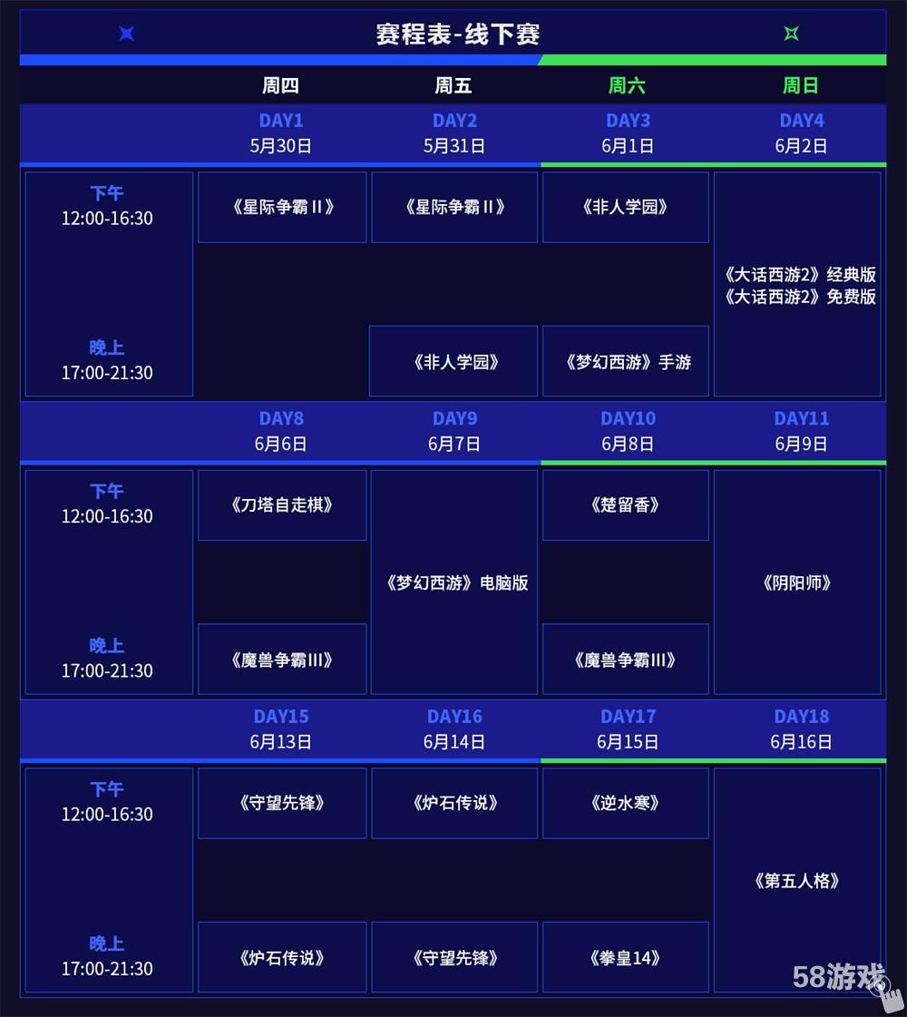 网易电竞NeXT春季赛今日开赛?16款游戏参赛