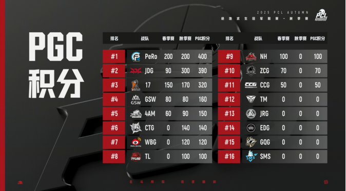 1759215876388075.png image.png