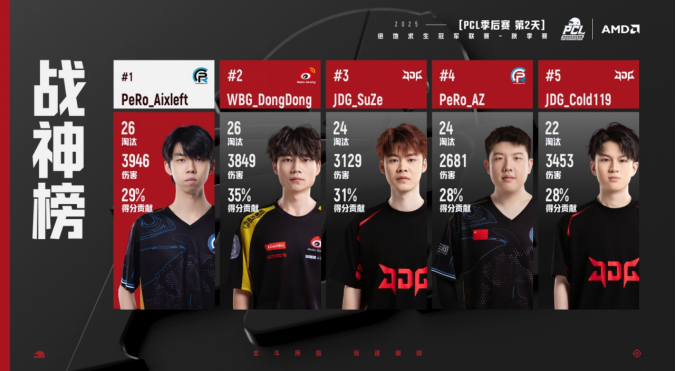 1759215847914726.png image.png