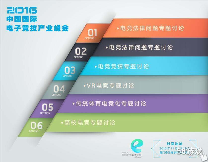 六大圆桌讨论燃爆2016中国国际电子竞技峰会